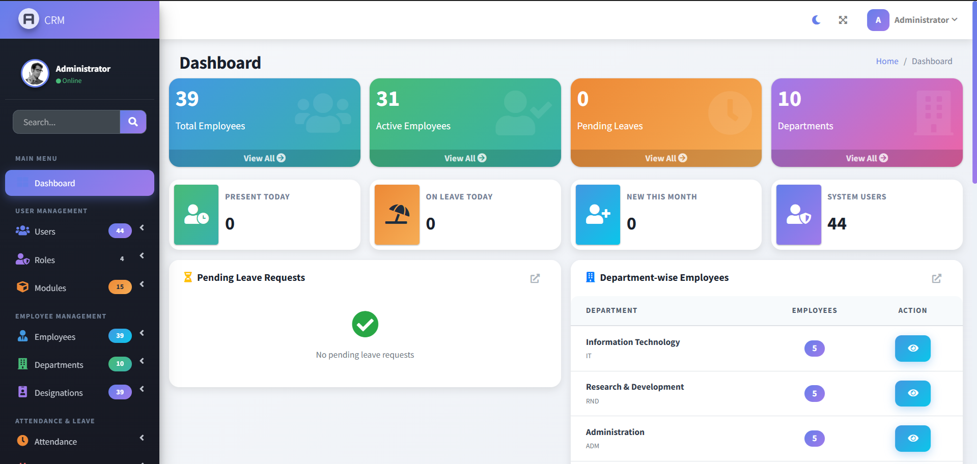 All In One CRM